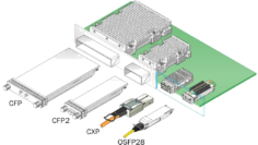 100G-modules-1024×590