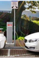 The Growing Trend of Skup Aut Services in Poznań and Warszawa