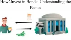 How2Invest in Bonds Understanding the Basics