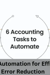 accounting automation for efficiency and error reduction