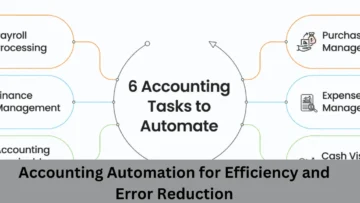 accounting automation for efficiency and error reduction