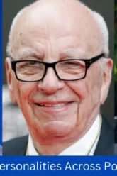 character personalities across popular media