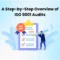overview of iso 9001 audits