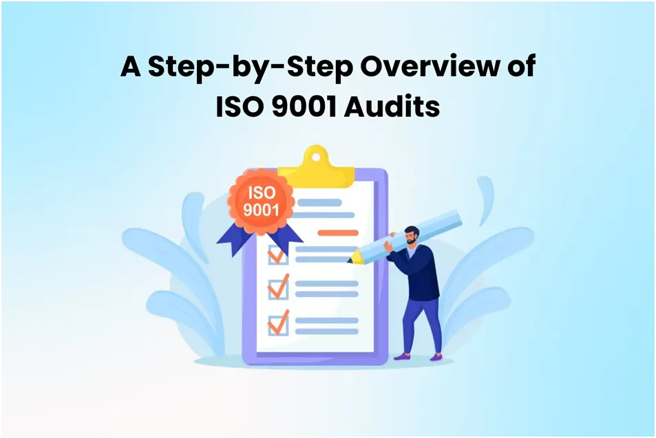 overview of iso 9001 audits