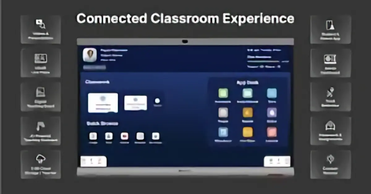 Teach Hub Apps That Will Transform Your Teaching