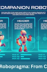 the evolution of robopragma from concept to reality