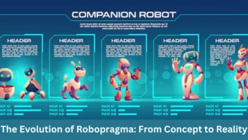 the evolution of robopragma from concept to reality