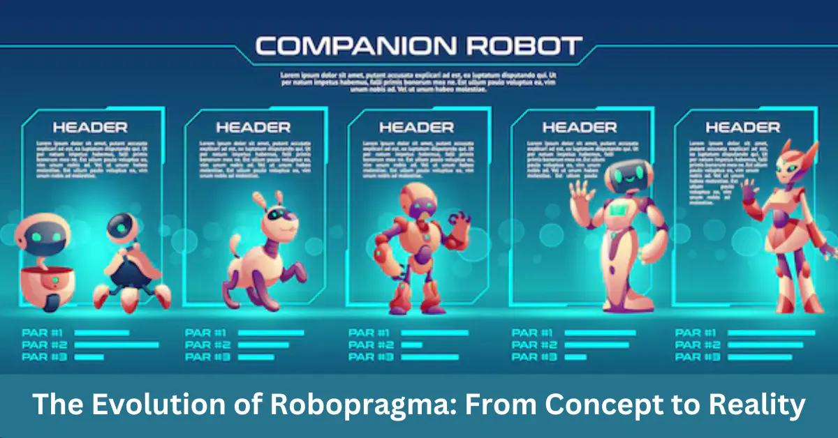 the evolution of robopragma from concept to reality