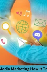 the power of social media marketing how it transforms businesses