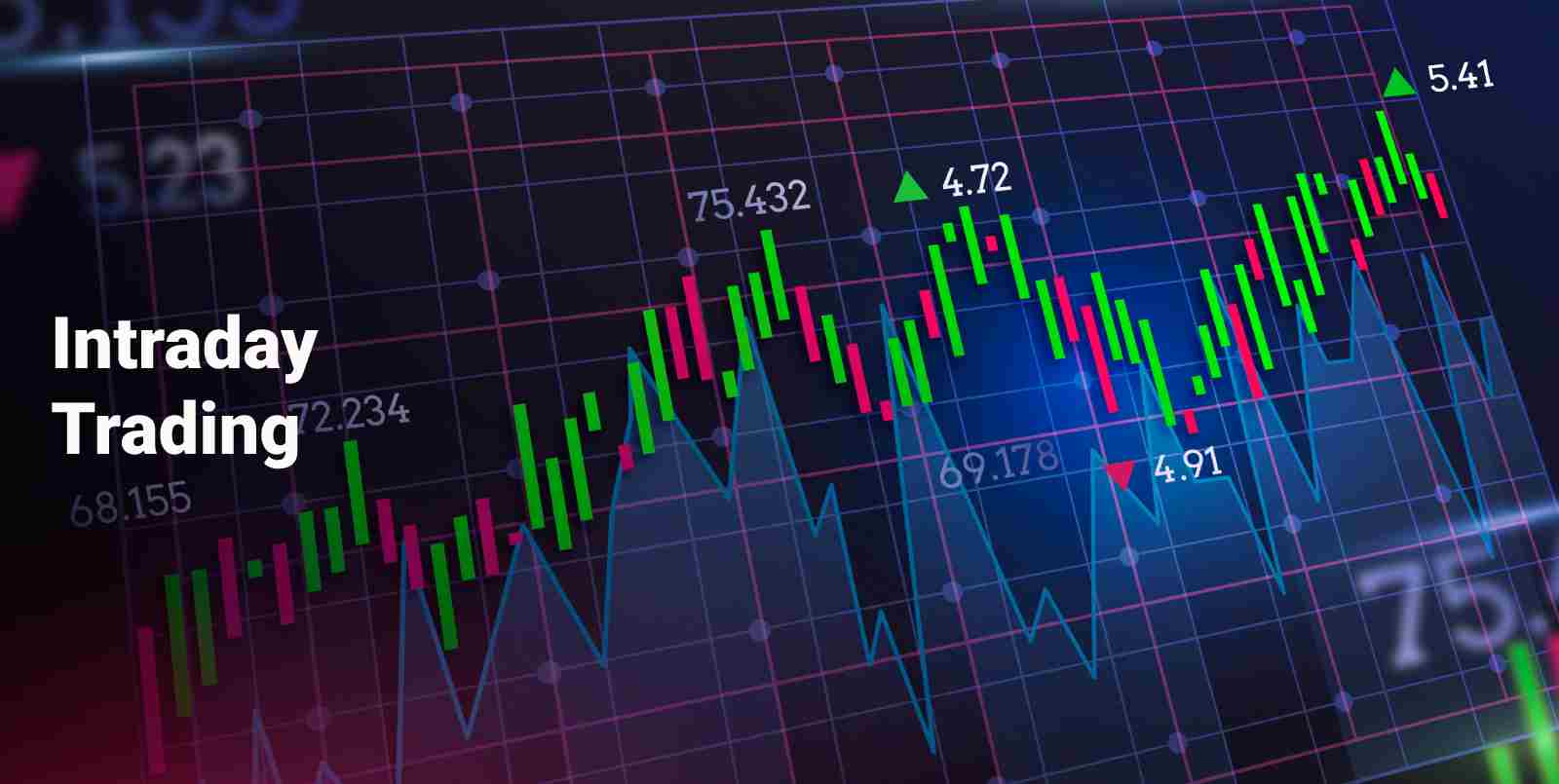 intraday trading