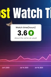what-are-public-watch-hours-on-youtube-in-2026